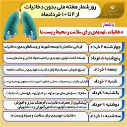 هفته ملی بدون دخانیات